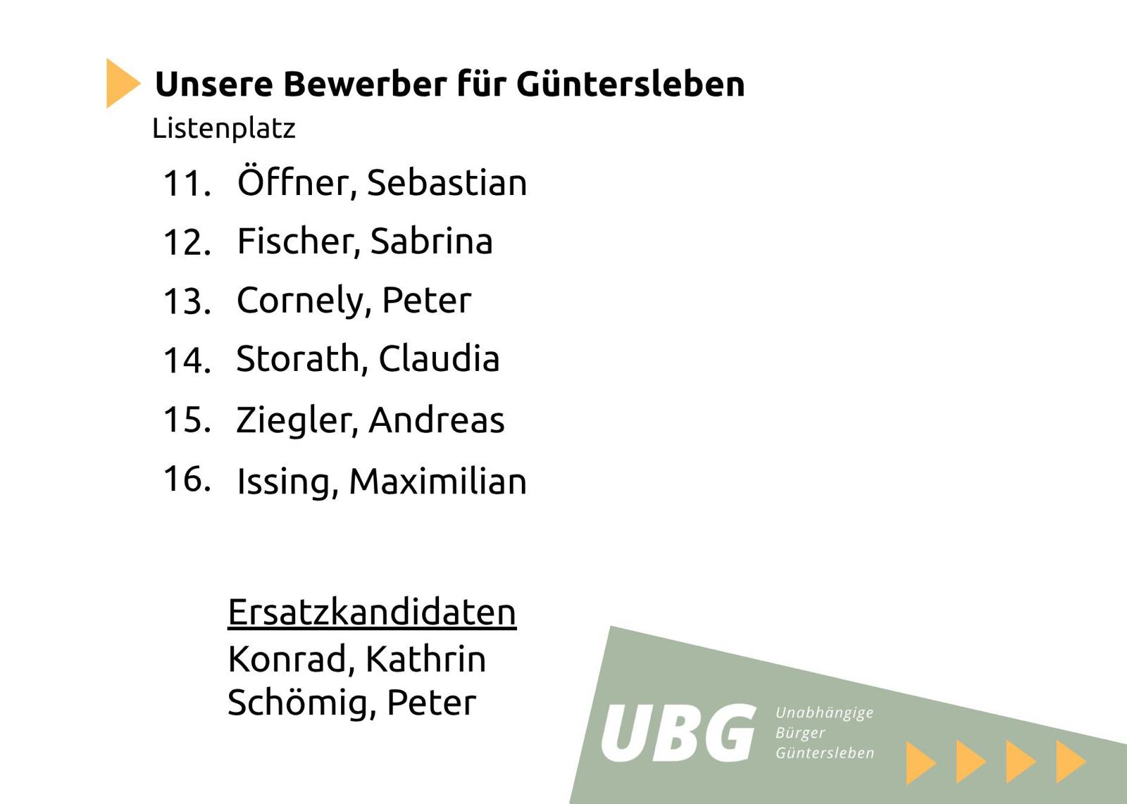 2025_11 Kandidaten Gemeinderat 2026_2.jpg