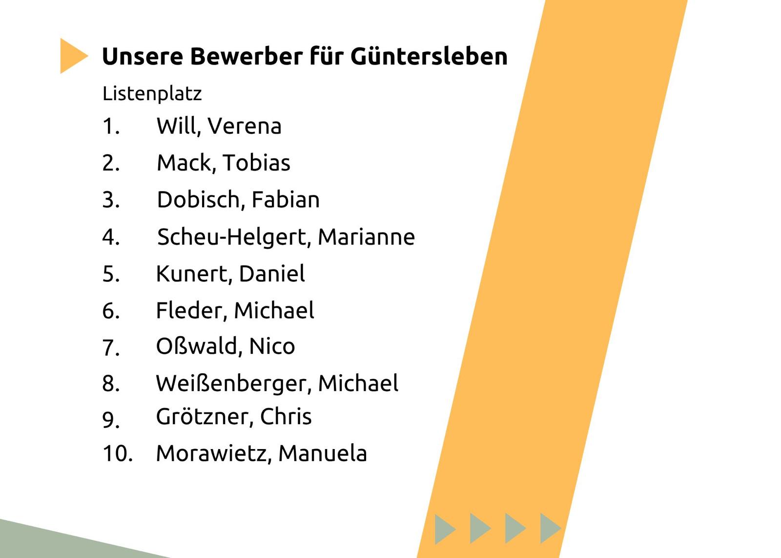 2025_11 Kandidaten Gemeinderat 2026_4.jpg